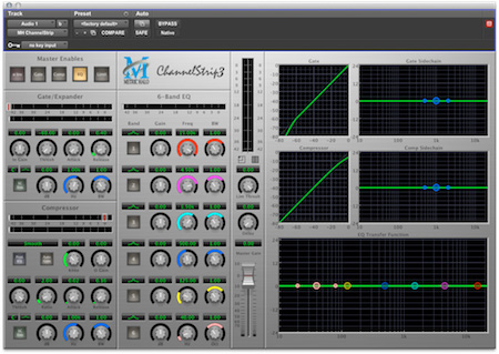 CS3 UI Graph