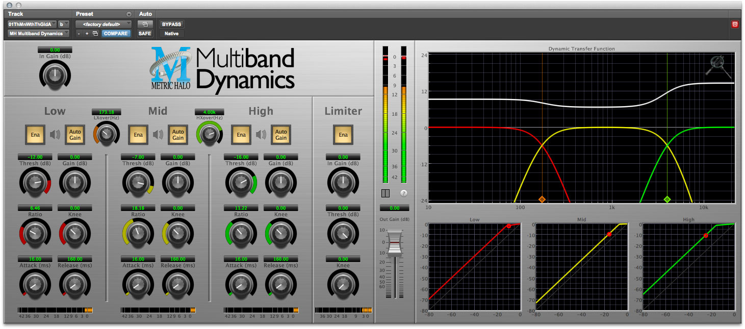 Multiband-Dynamics LRG