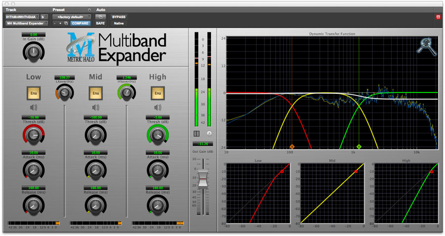 Multiband-Expander LRG